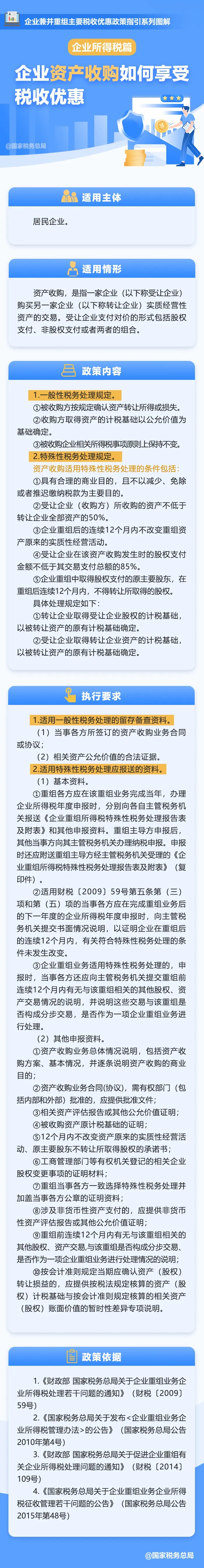 一图了解：企业资产收购如何享受税收优...