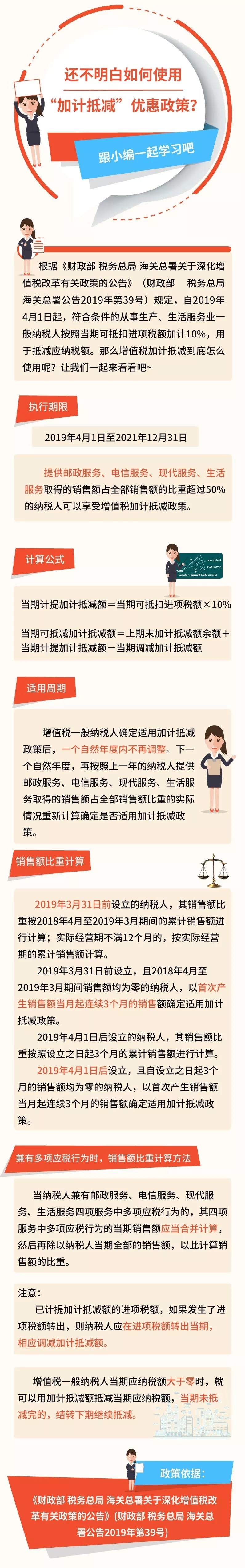 还不明白如何使用“加计抵减”优惠政策？跟小编一起学习吧！