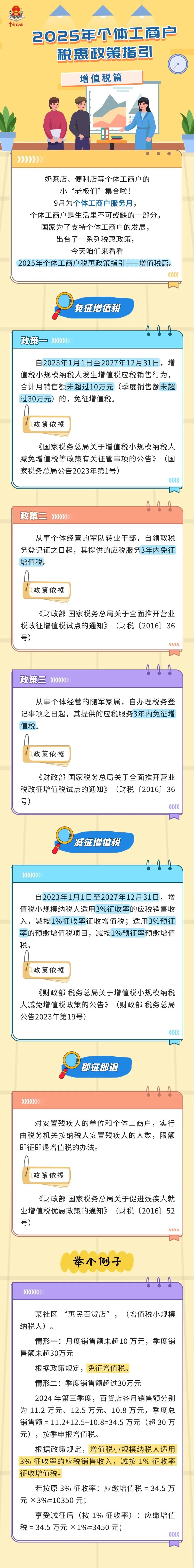 2025年个体工商户税惠政策指引——增值税篇
